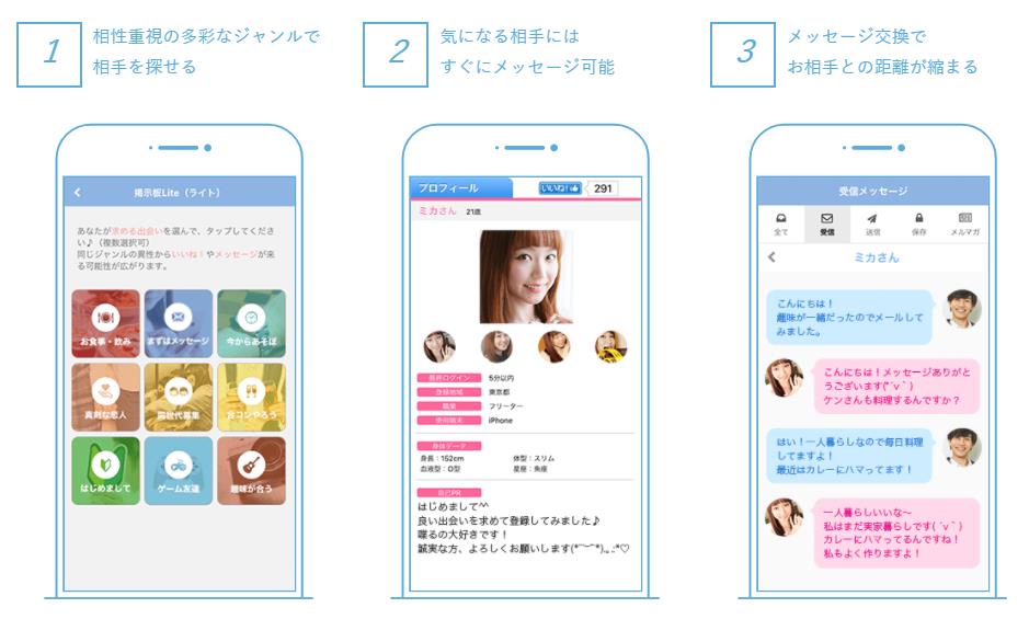 アプリで４人と付き合った僕がコツを公開します【PCMAX編】